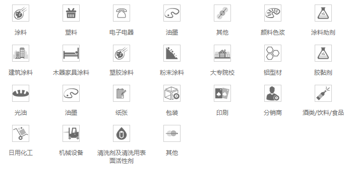 RDS型號大全